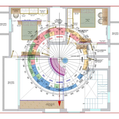 Landge_FF_Fur_Vastu
